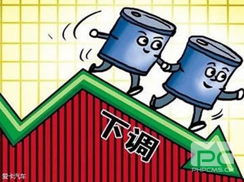 油價繼續下調，華全動力喜迎發展良機