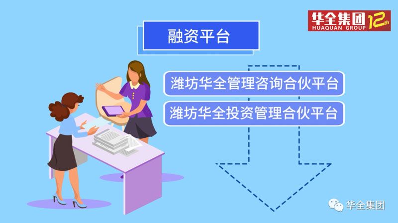 華全集團設(shè)立融資平臺，即濰坊華全管理咨詢合伙平臺和濰坊華全投資管理合伙平臺